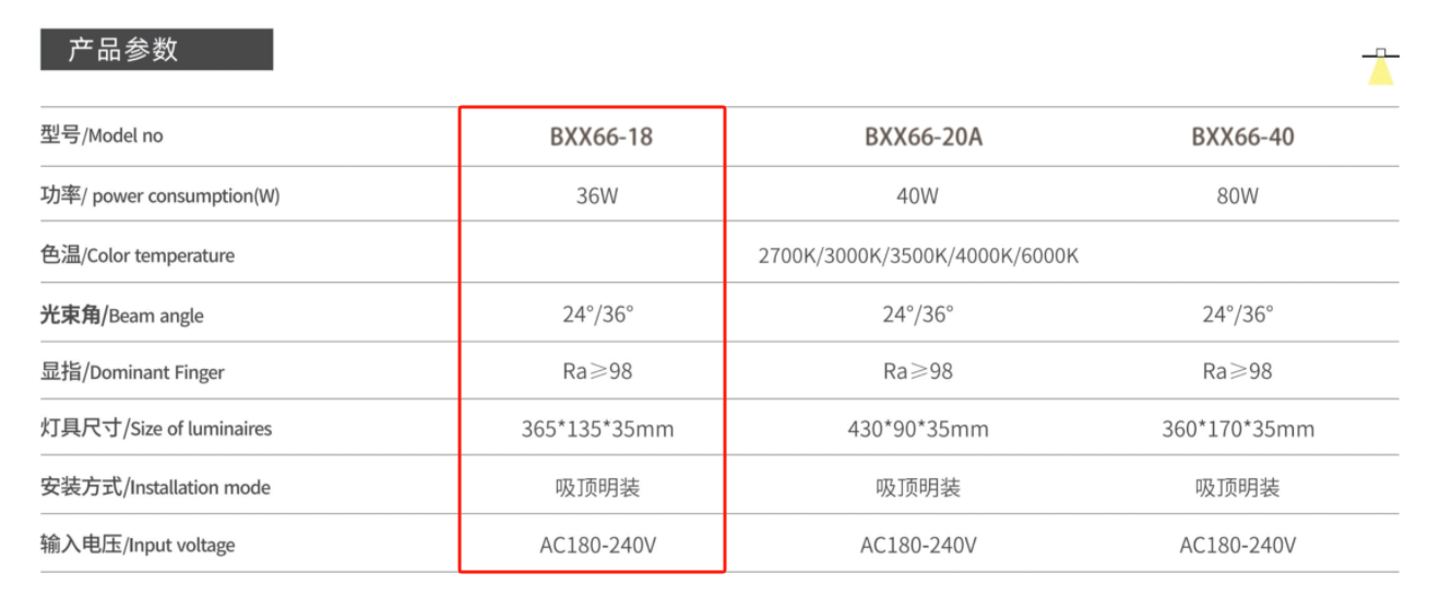 1701772352515058.png BXX66-18數(shù)據(jù).png