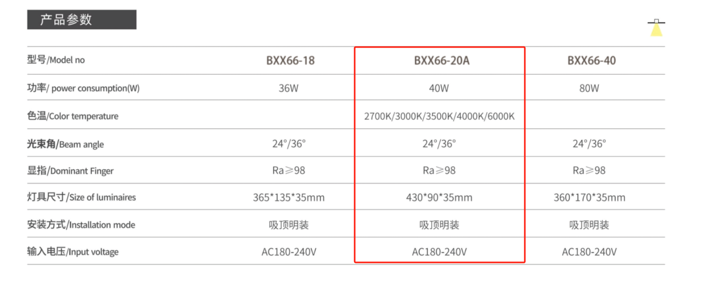 1701772455585195.png BXX66-20A數(shù)據(jù).png